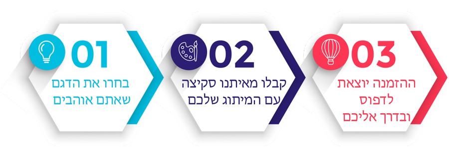 נערת הפרחים