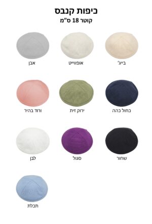 כיפות קנבס
